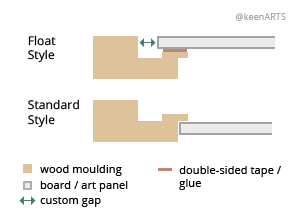 Jacksonville Shutter floaters layout