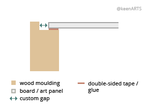 Jacksonville Shutter floaters layout