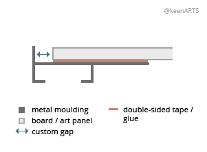 Jacksonville Shutter floaters layout